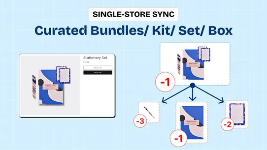 Easify Inventory Sync screenshot