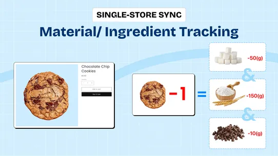 Easify Inventory Sync screenshot