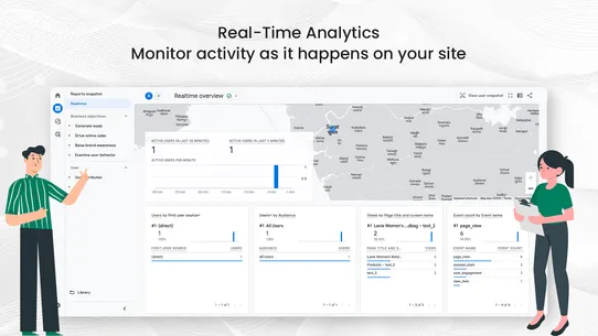 Easy Google Analytics 4 (GA4) screenshot