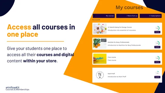 Inflowkit Membership &amp; Courses screenshot