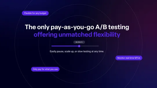 Compose ‑ A/B Testing screenshot