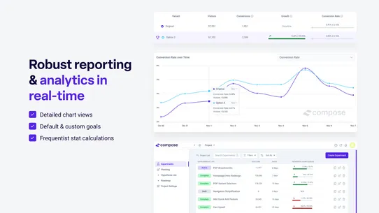Compose ‑ A/B Testing screenshot