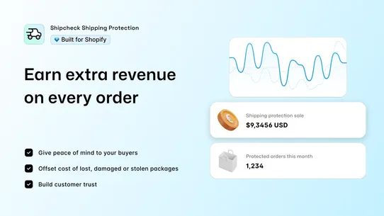 Shipping Protection —Shipcheck screenshot