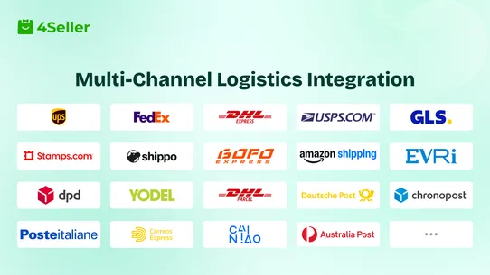 4Seller Listing&amp;Order Ship&amp;WMS screenshot