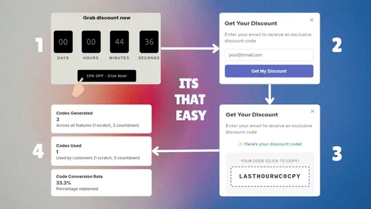 LastHour Product Views Counter screenshot