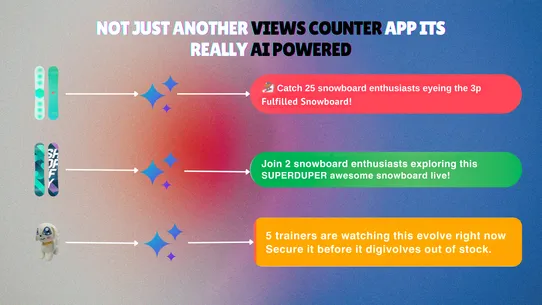 LastHour Product Views Counter screenshot