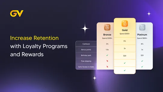 GV Gift Cards, Loyalty Program screenshot