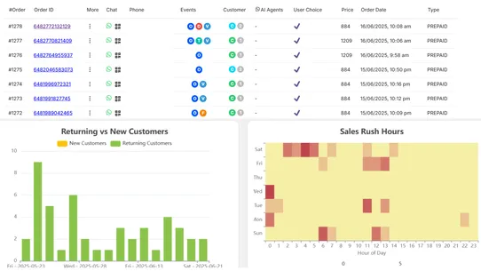 KODIAI ‑ Verify COD Orders screenshot