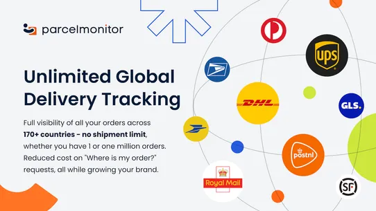 Parcel Monitor Track &amp; Notify screenshot