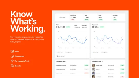 Spark — UGC Video Carousel screenshot