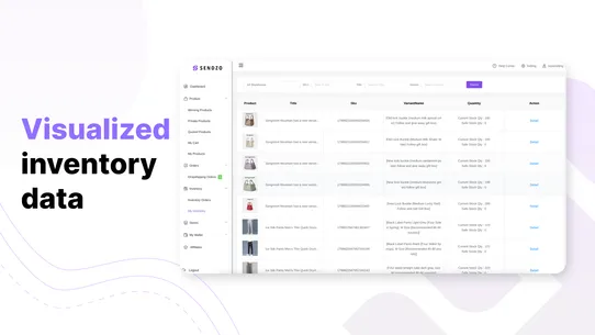 Sendzo‑Dropshipping &amp; Branding screenshot