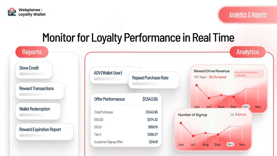 Webplanex: Loyalty Wallet screenshot