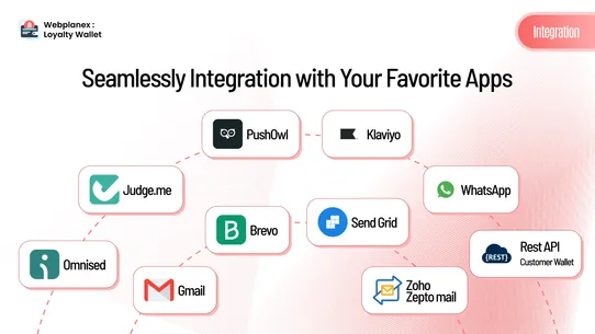 Webplanex: Loyalty Wallet screenshot