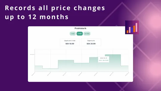 Simple Price History screenshot