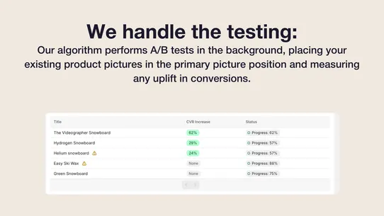 ABCurate ‑ Image AB testing screenshot