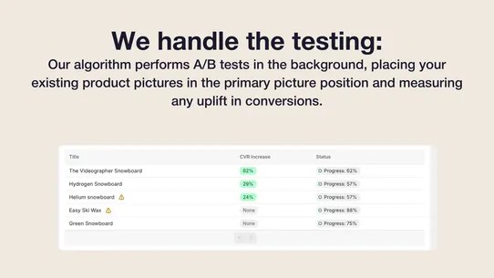 Conversion Bandit: AB Testing screenshot