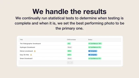 Conversion Bandit: AB Testing screenshot