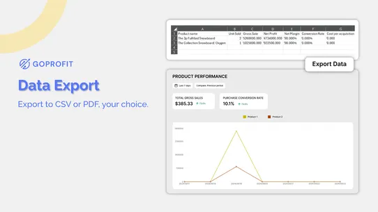 GoProfit Profit Analytics screenshot