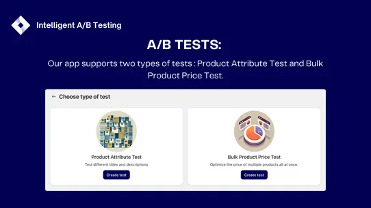 Intelligent - A/B Testing screenshot