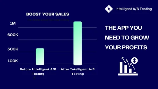 Intelligent ‑ A/B Testing screenshot