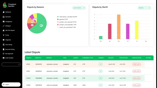 Chargeback Specialist screenshot