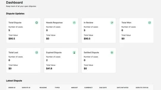 Chargeback Specialist screenshot