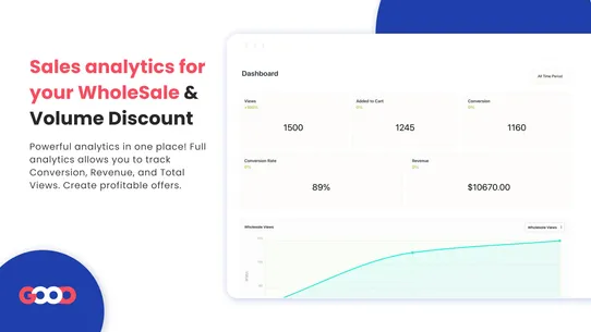 B2B Wholesale+Forms &amp; Pricing screenshot