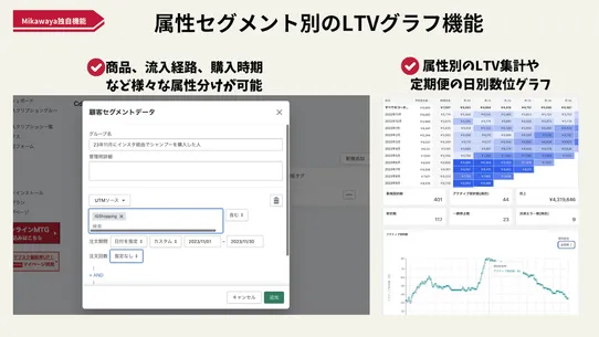 Mikawaya Subscription screenshot