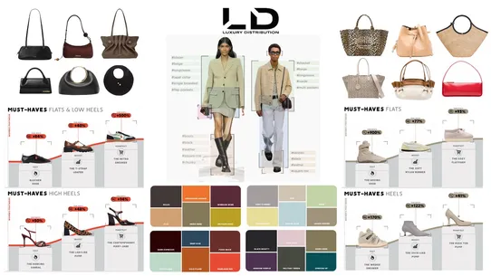 Luxury Distribution Dropship screenshot