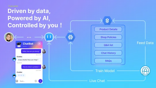 Nod Chat: AI Driven Chatbot screenshot