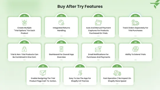 BuyAfterTry screenshot