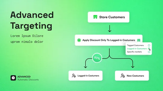 Advanced Automatic Discounts screenshot