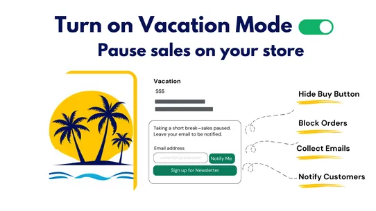 Mini: Vacation | Notify Me screenshot