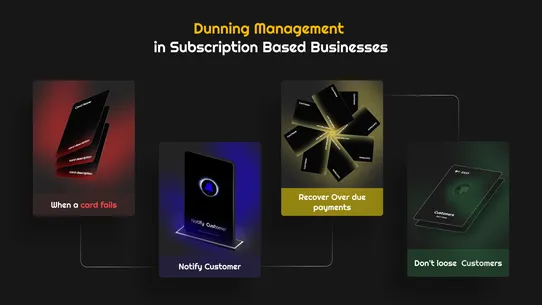 ECA: Easy Subscriptions App screenshot