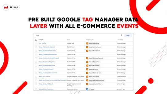 Wixpa Google Tag Manager ‑ GTM screenshot