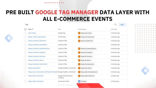 Wixpa Google Tag Manager (GTM) screenshot