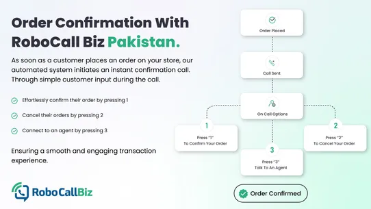 RoboCall Biz Pakistan screenshot