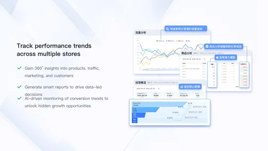 SinoClick: Store&amp;Ad Analytics screenshot