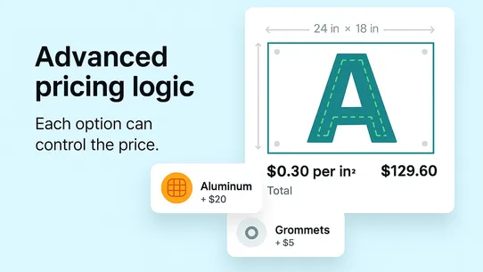 ASO ‑ All Sign Customizer screenshot