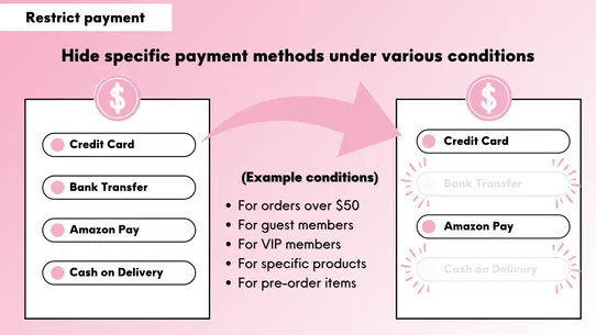 RuffRuff Order Limits screenshot