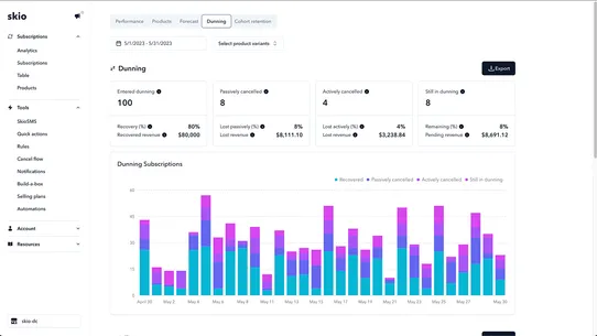 Skio Subscriptions (YC S20) screenshot