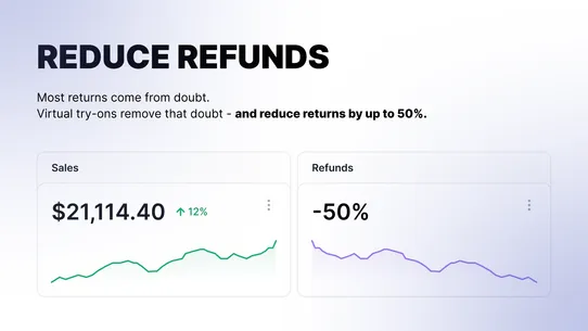 Try On Me: Boost Sales screenshot