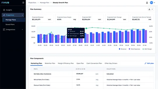Fihub screenshot