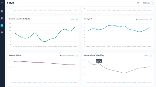 Fihub screenshot