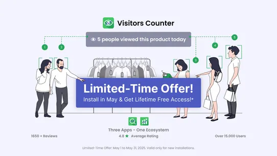 Visitors Counter: Boost Trust screenshot