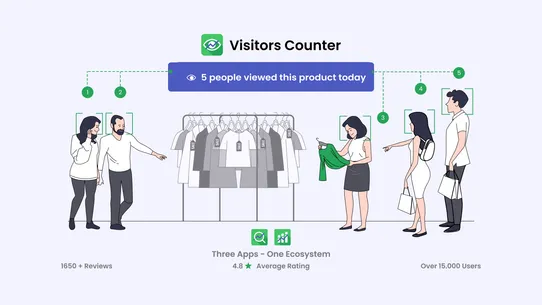 Visitors Counter: Boost Trust screenshot