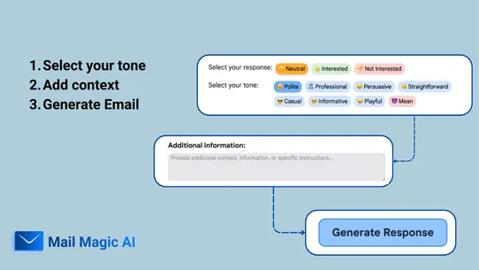 Mail Magic: ChatGPT AI Email screenshot