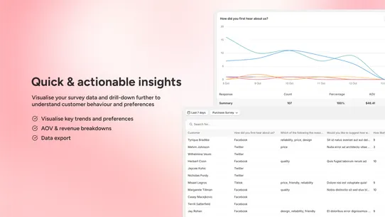 Scope Post Purchase Survey screenshot
