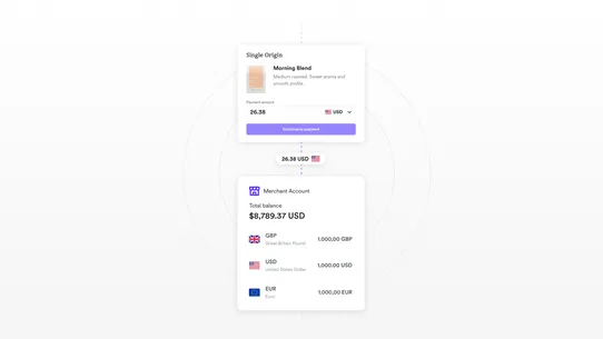 Airwallex Afterpay Payments screenshot