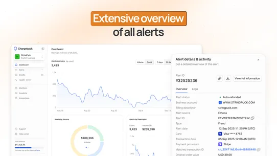 Chargeback: Auto Prevention screenshot